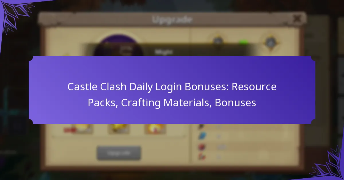 Castle Clash Daily Login Bonuses: Resource Packs, Crafting Materials, Bonuses