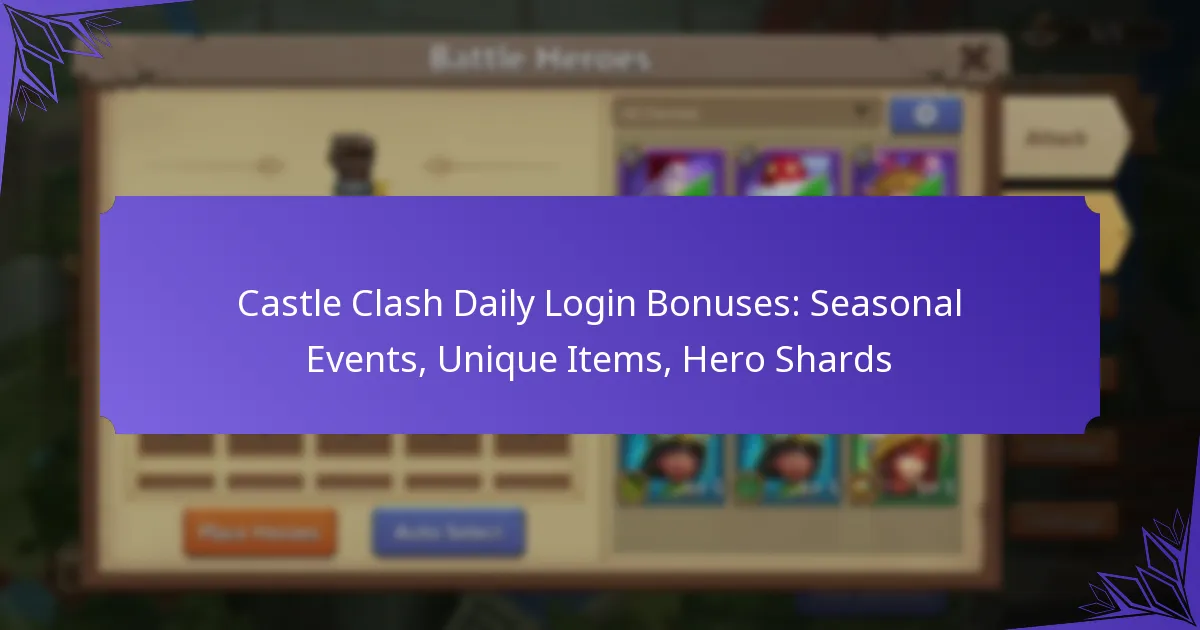 Castle Clash Daily Login Bonuses: Seasonal Events, Unique Items, Hero Shards