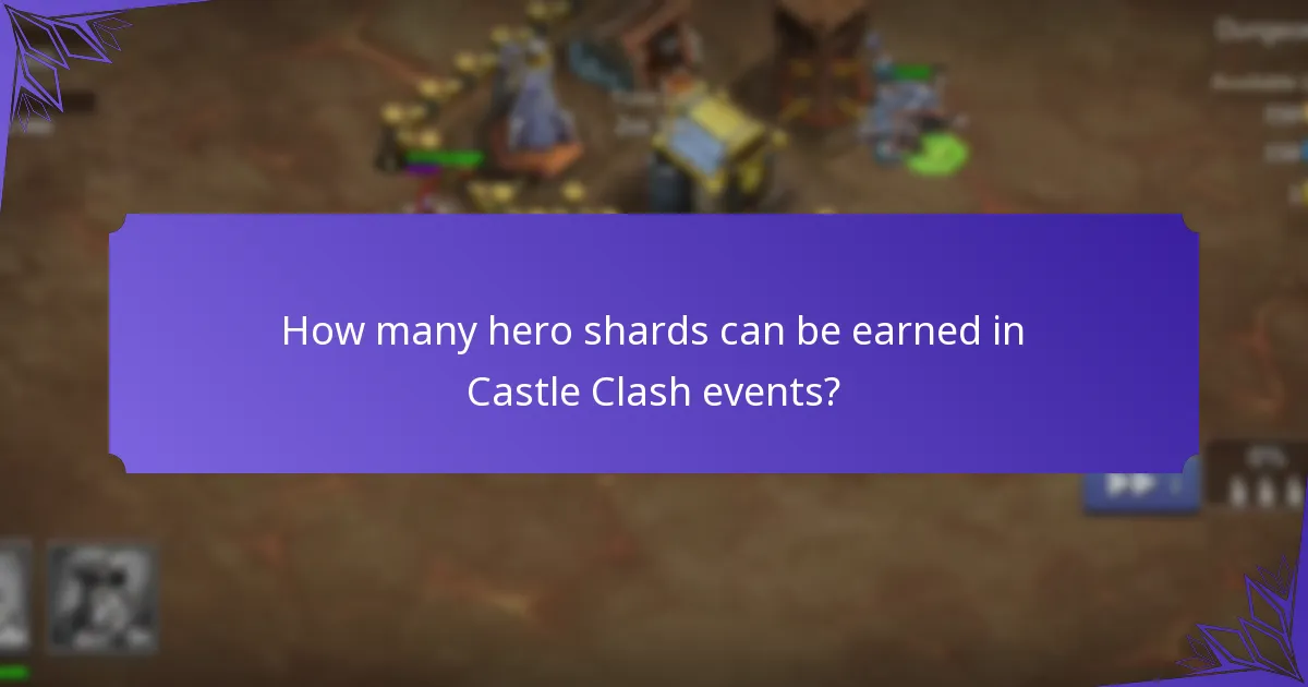 What are the milestone prizes in Castle Clash events?